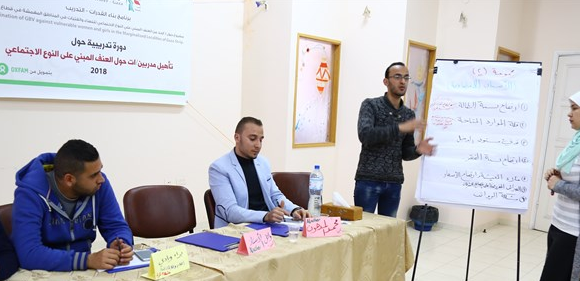 مركز شؤون المرأة ينفذ تدريباً حول "العنف المبني على النوع الاجتماعي"

